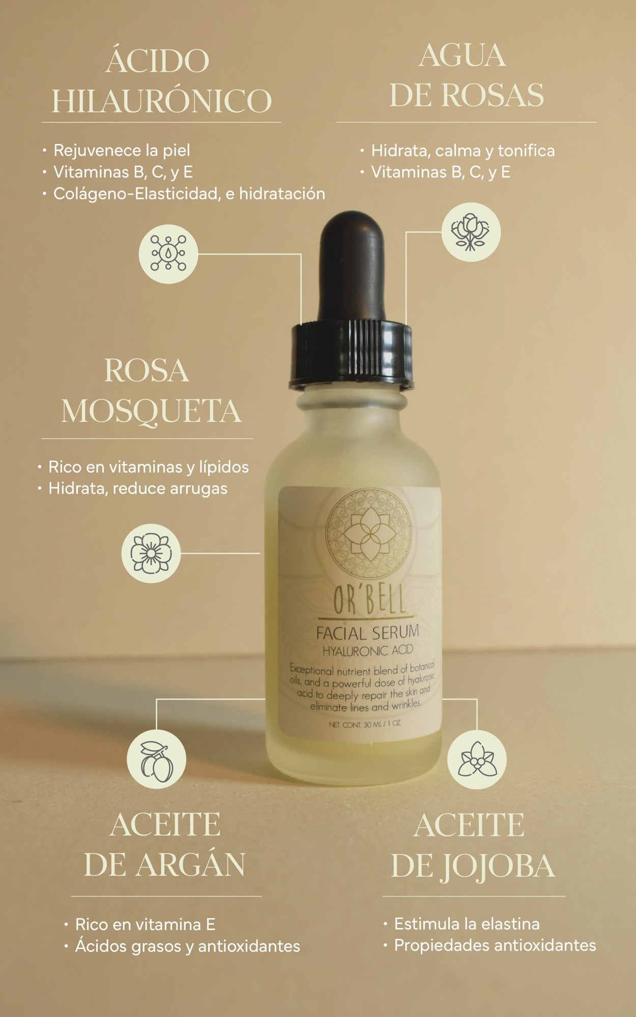 Serum Facial Ácido Hialuronico
